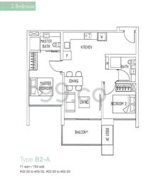 The Lakefront Residences (D22), Condominium #549655741